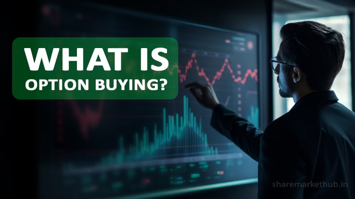 What is Option Buying