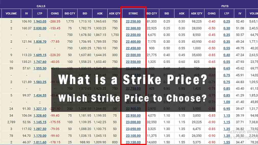 How to select Strike Price in Options Trading