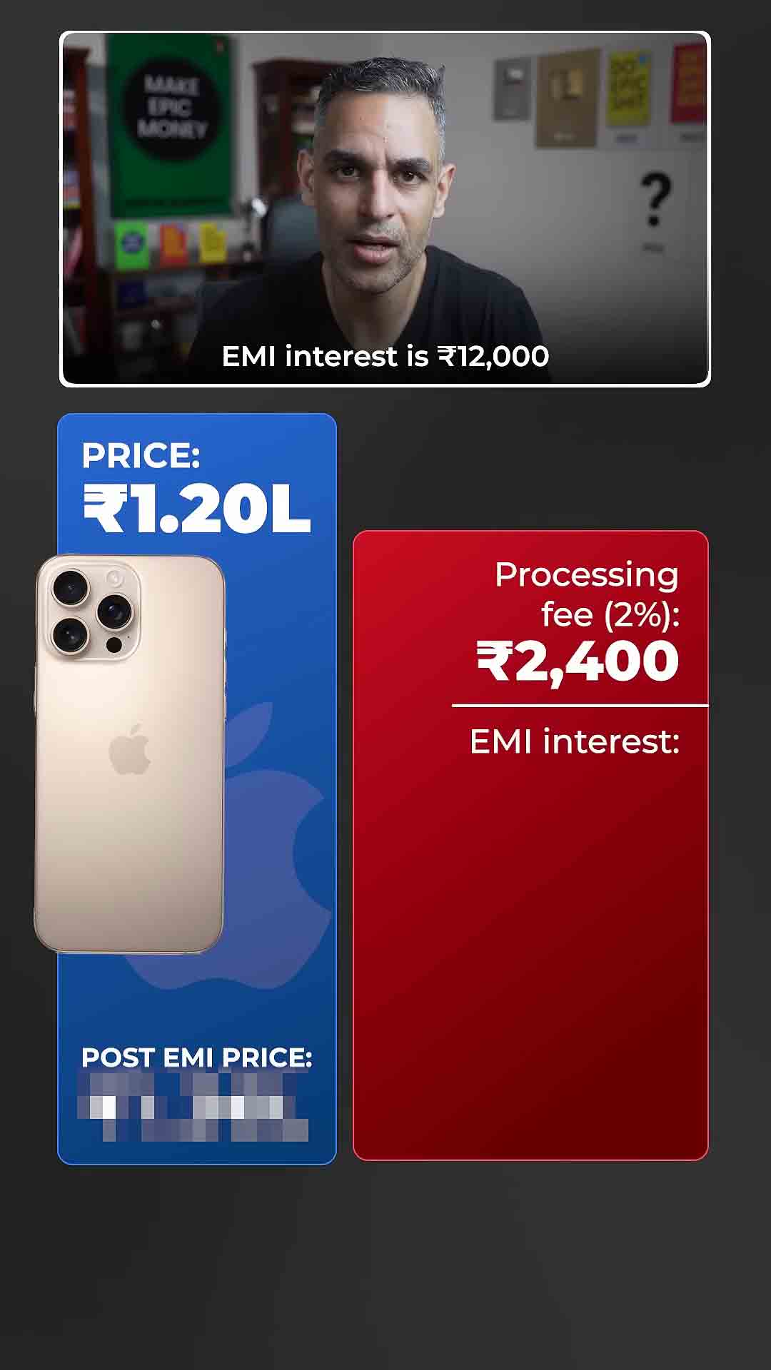 iPhone ka asli COST kitna hain Ankur Warikoo